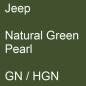 Preview: Jeep, Natural Green Pearl, GN / HGN.